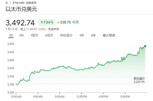 加拿大推出以太坊etf,加密货币投资新篇章开启