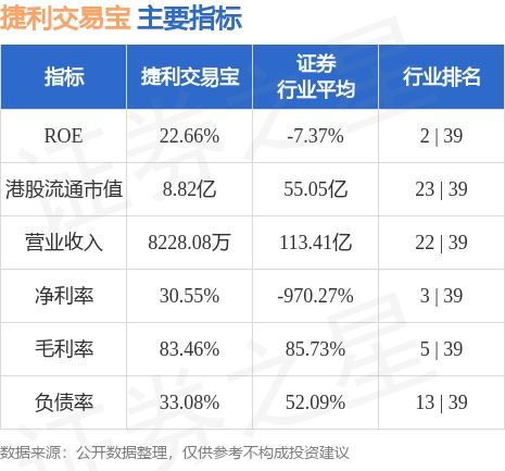 捷利交易宝加密货币交易,解锁加密货币交易的便捷之门