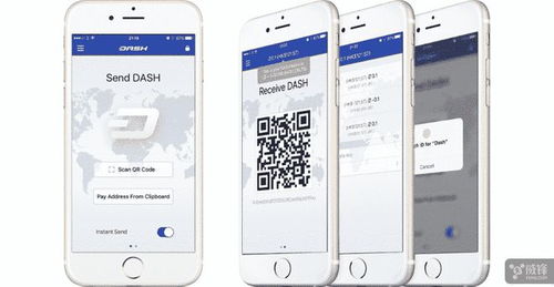 加密数字货币交易app,便捷交易背后的技术奥秘