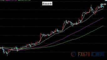 狙击加密货币怎么获得的,揭秘高收益交易策略与风险控制