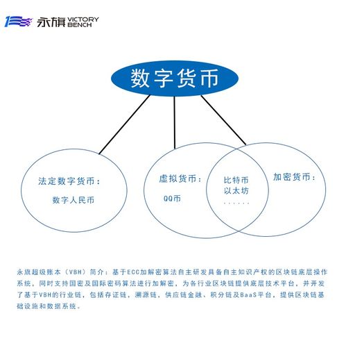 加密数字货币的法律规定,加密数字货币法律监管框架解析与合规指南