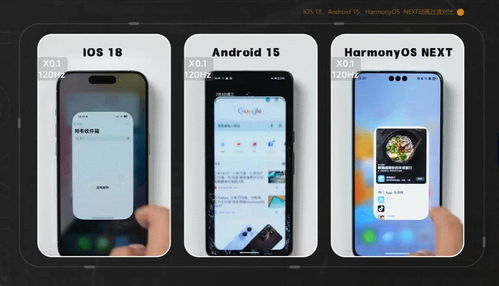 鸿蒙ios安卓系统区别,操作系统三巨头的技术与生态对比解析
