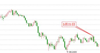 加密货币与a股的关系图,揭秘两者之间的微妙关系