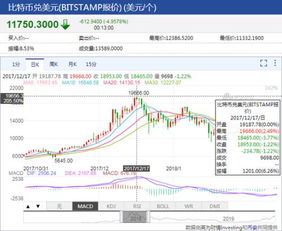 交易基金加密货币是什么,开启数字资产投资新时代