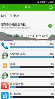 提示安卓系统耗电多,安卓系统耗电多？五大策略助你轻松解决