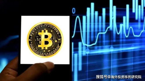 加密货币最新配置,技术革新、监管动态与投资新趋势