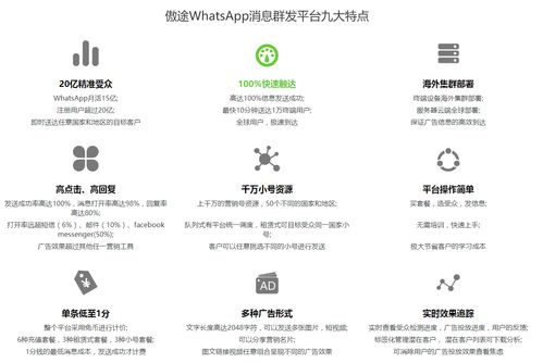 靠谱的whatsapp消息群发,助力企业营销新篇章