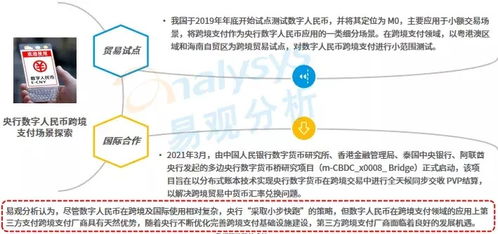 加密数字货币跨境支付,安全、高效、全球互联