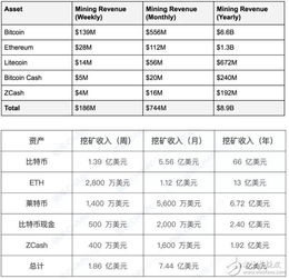 加密货币员工工资,全球企业探索数字货币支付工资的实践与挑战