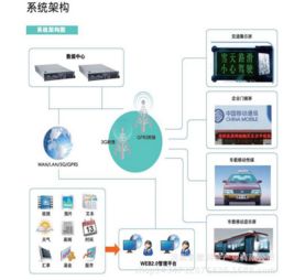 信息发布系统安卓版,便捷高效的信息传播利器