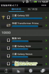 安卓所有系统评测软件,安卓系统评测软件大盘点