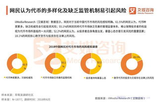 加密货币怎么关联,SNX币与市场联动效应深度剖析