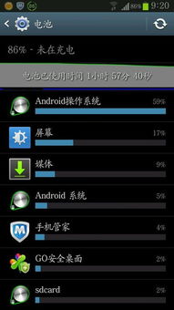 安卓系统 耗电 第一,安卓系统耗电问题解析与解决策略