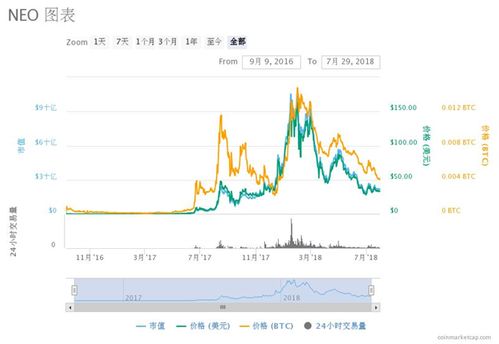 中国以太坊传奇事件,中国社区的崛起与影响力