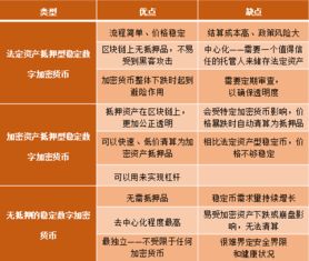 加密货币最新知识点大全,全面解析市场动态与核心技术