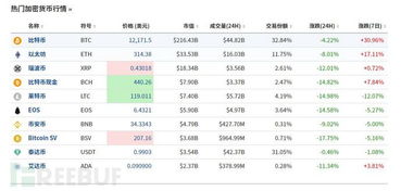 加密货币征求意见稿件,国际标准征求意见稿深度解读