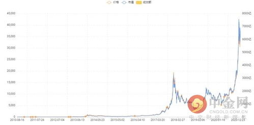 荆门加密货币最新消息公布,揭秘网络赌博黑色产业链