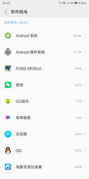 安卓操作系统 费电,原因与解决方案全攻略