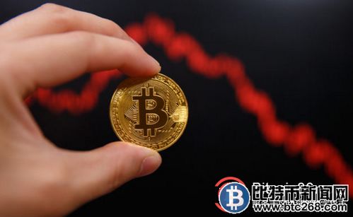 加密货币与黄金的比价,市场风向标揭秘