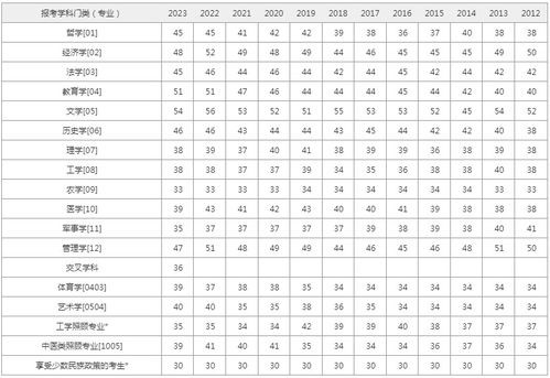 加密货币指标图片汇总表,洞察市场脉搏