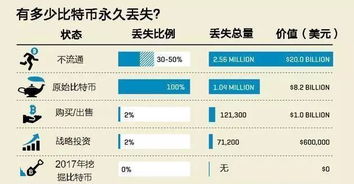 加密货币最近热点新闻,监管动态与市场走向解析