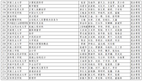 加密货币赞助商名单公示,加密货币赞助商名单大公开