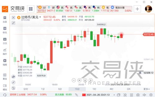 巨头加密货币有哪些股票,盘点相关股票市场动态