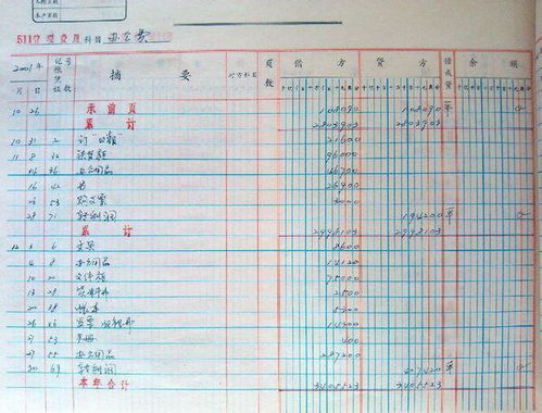 加密货币怎么查税金明细,轻松查询与合规指南