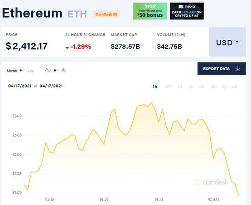 加拿大加密货币ETF,创新投资工具的崛起