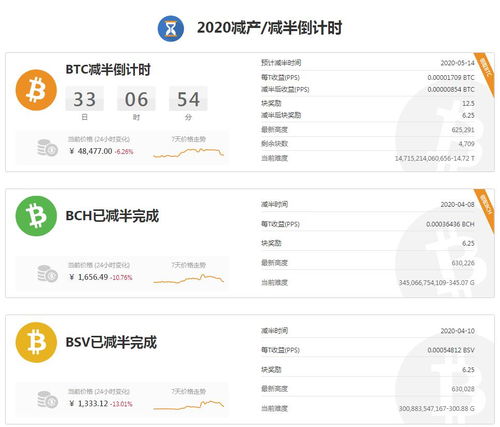 加密货币账号可以外借吗,加密货币账号外借风险与法律探讨