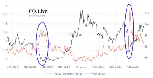 加密货币资金跟踪神器,资金跟踪神器的深度解析与应用