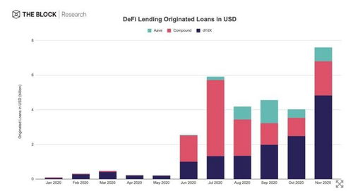 加密货币在中国的交易额,市场规模与未来展望解析