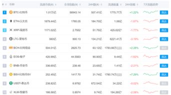 加密货币怎样计算收益率,全面解析与实战指南