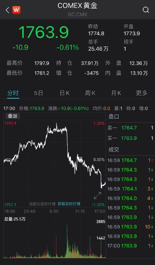 金星加密货币有哪些股票,探寻相关股票投资新机遇