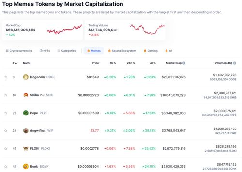 加密货币重新营业,重新营业的辉煌时刻