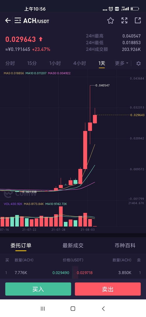 聚合到加密货币支付,解码加密货币支付的全新生态