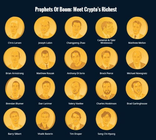 加密货币中国富豪,币圈传奇赵长鹏的财富密码与监管挑战