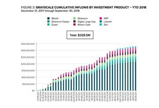 加密货币资产管理投资,趋势、挑战与未来展望