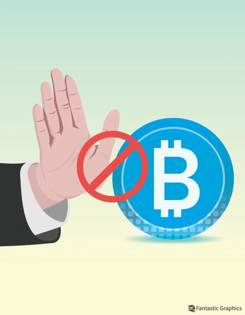 禁止加密货币交易的规定,加密货币交易全球禁令概览