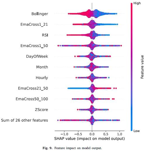 加密货币怎么算赢利的呢,加密货币盈利计算方法解析