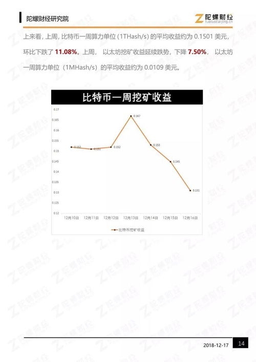 加密货币总数,从比特币到恒星币的总量与分配机制