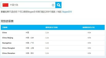 接skype电话收费吗,详述通话费用与条件