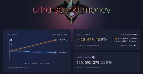 监管聚焦下以太坊,合规挑战与市场机遇并存的未来展望