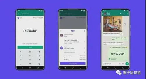 加密货币怎样支付的,技术革新与市场变革的交汇点
