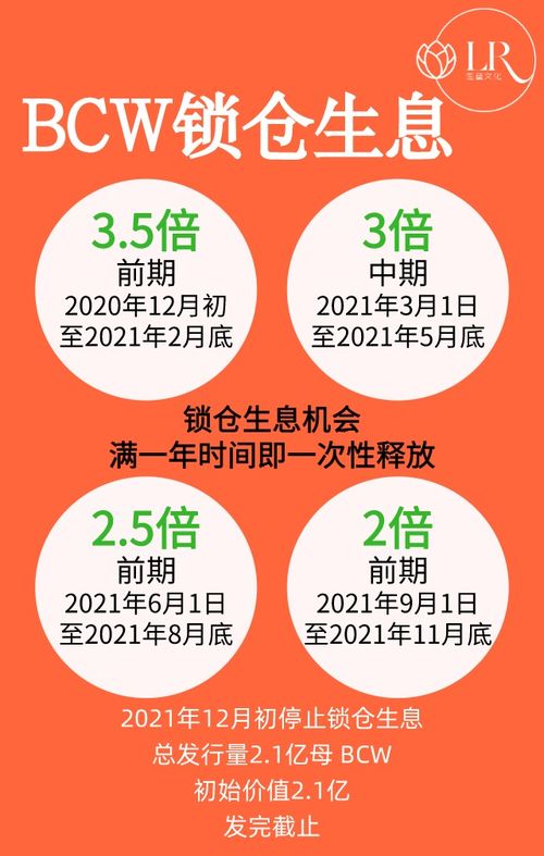 加密货币怎么锁仓生息,解锁财富增长的秘密通道