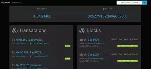 开源矿工以太坊,深度解析挖矿入门与智能合约应用