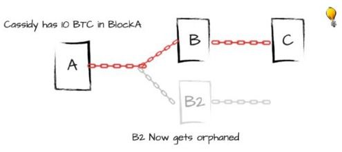 节点连接以太坊,以太坊节点连接与交互技术解析