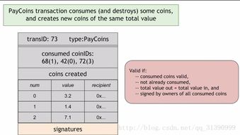 加密货币主要是密码学吗,加密货币安全与信任的基石