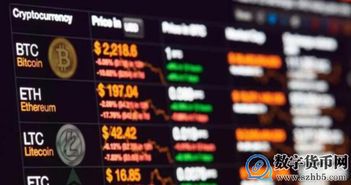 交易加密货币软件是什么,功能与优势全解析