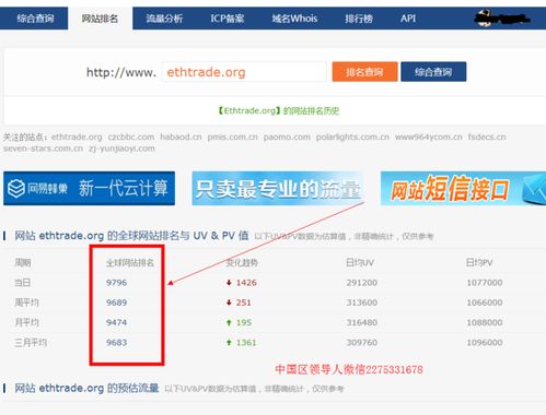 注册以太坊域名需要多久,快速生成与解析流程详解